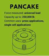 pancake/shear web load cells