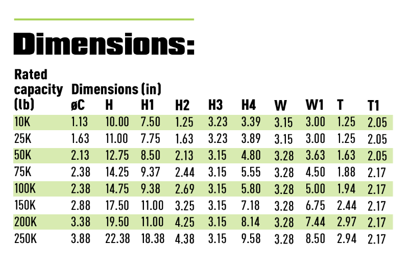 dimensions