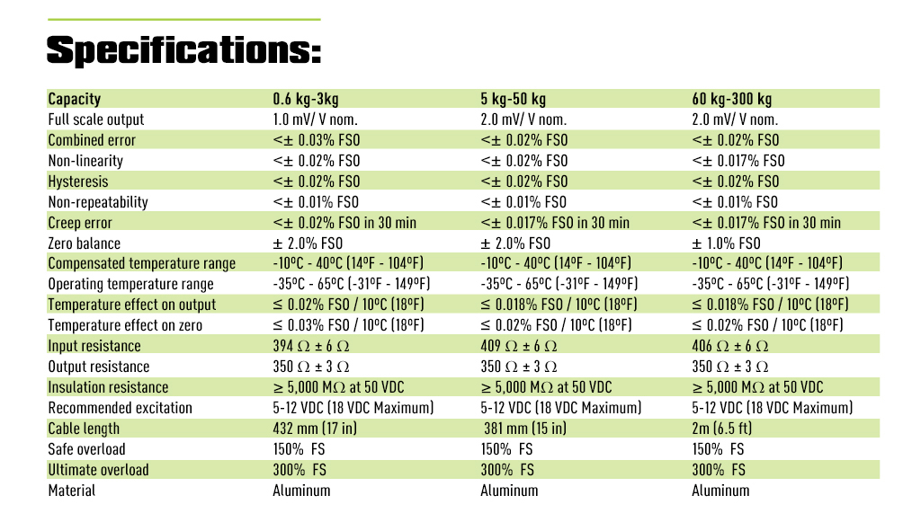 esp4 specifications