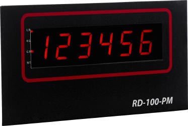 Panel Mount Scale Display